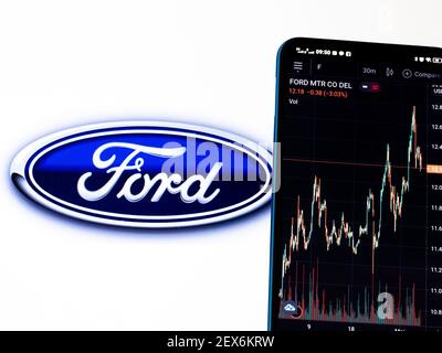 Ukraine. März 2021, 4th. In dieser Fotobilder, Ford Motor Company Aktienmarktinformationen gesehen auf einem Smartphone mit dem Ford Motor Company Logo auf dem Hintergrund angezeigt. Kredit: Igor Golovniov/SOPA Images/ZUMA Wire/Alamy Live Nachrichten Stockfoto