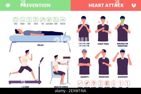 Herzinfarkt. Broschüre zu Herzerkrankungen, Symptome und Prävention. Erwachsene Krankheit, Brustschmerzen und Druck. Vektor Gesundheit Infografik Poster. Brustschmerzen vor Herzinfarkt Herz, Gesundheitswesen physisch Stock Vektor