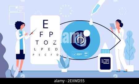 Abbildung der Augenheilkunde. Augenarzt prüft Vision Vektor Konzept. Frauen okulistischen optischen Augen Test. Augenklinik Vektor-Illustration. Medizinische Vision im Krankenhaus, ophthalmologische Behandlung Stock Vektor