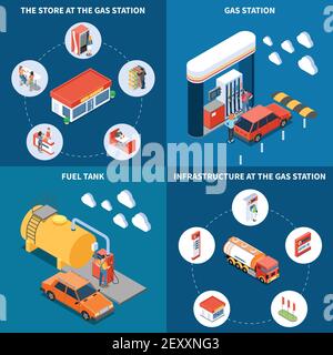 Tankstelle mit Infrastrukturobjekten einschließlich Kraftstofftank und Lager Isometrisches Designkonzept isolierte Vektordarstellung Stock Vektor