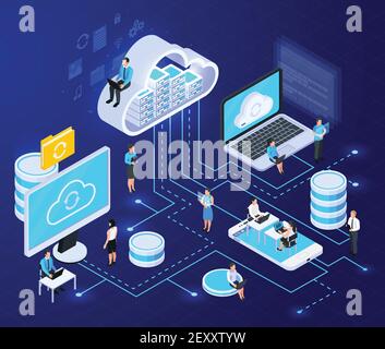 Cloud-Services isometrische Zusammensetzung mit großen Symbolen des Cloud Computing Infrastrukturelemente verbunden mit gestrichelten Linien Vektordarstellung Stock Vektor