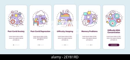 Post-covid-Syndrom und psychische Gesundheit Onboarding mobile App Seite Bildschirm Mit Konzepten Stock Vektor