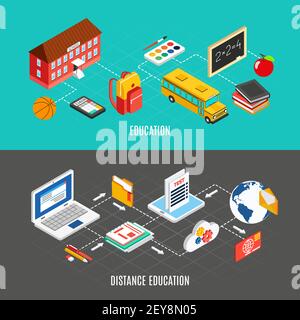 Isometrische horizontale Bildung Banner mit verschiedenen Objekten für das Studium gesetzt Zu Hause und in der Schule 3D isolierte Vektorgrafik Stock Vektor