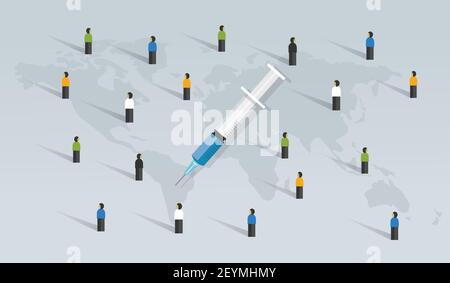 Covid-19 Impfstoffe Impfungen für die öffentliche Weltbevölkerung alle Menschen Impfungen Nadelpandemie-Injektion Stock Vektor