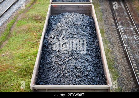 Eisenbahn-Güterwagen mit Kohle beladen. Güterzug transportiert Kohle, Holz, Brennstoff. Draufsicht. Stockfoto