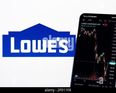 Kiew, Ukraine. März 2021, 6th. In dieser Abbildung werden die Börseninformationen von Lowe's Companies, Inc. Auf einem Smartphone mit dem Logo im Hintergrund dargestellt. Kredit: Igor Golovniov/SOPA Images/ZUMA Wire/Alamy Live Nachrichten Stockfoto