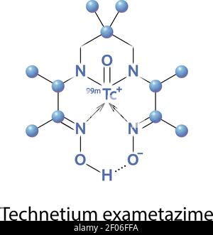 Technetium exametazime ist ein Radiopharmazeutikum zur Schlaganfallerkennung Stock Vektor