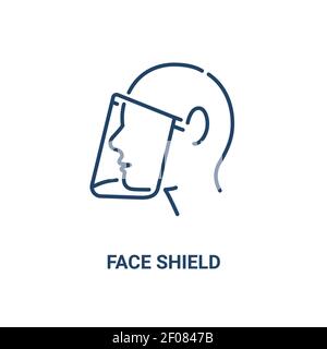 Symbol Gesichtsschutz Maske. Gesichtsbrille Augenschutz Sicherheitsvektor Umriss Bildschirm Visier Stock Vektor