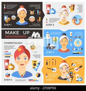 Akne Clearing Infografiken gesetzt über Hautpflege Schritt für Schritt von Waschen und Reinigen der Haut zu tun Make-up-Vektor Abbildung Stock Vektor