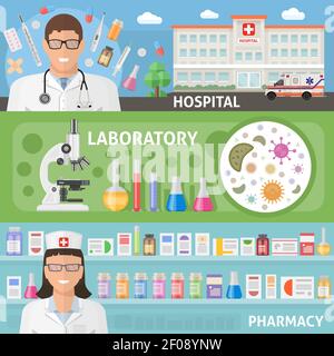 Medicine horizontale flache Banner Set mit Krankenhausarzt und professionelle Ausrüstung Labor Apotheke isoliert Vektor-Illustration Stock Vektor