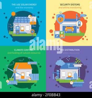 Vier quadratische Smart House farbigen Icon-Set mit Klimaregelung Verteilung Sicherheitssysteme und die Nutzung Solarenergie Beschreibungen Vektor Abbildung Stock Vektor