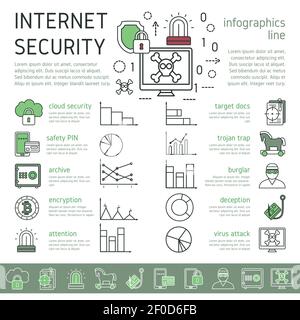 Internet-Sicherheit lineare Infografiken mit Virenangriff Design Datenschutz Symbole Textdiagramme Diagramme Vektordarstellung Stock Vektor