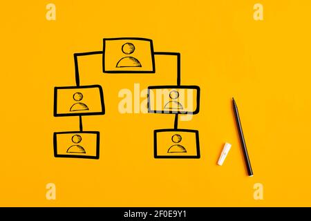 Handgezeichnetes Unternehmensdiagramm oder -Diagramm mit einem Stift-Marker auf gelbem Hintergrund. Stockfoto
