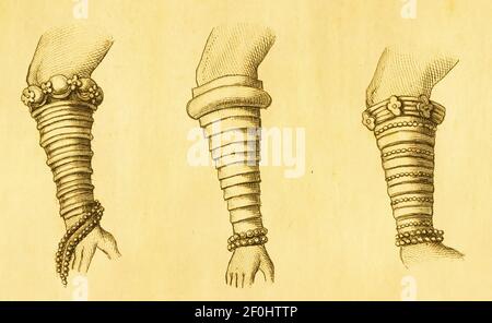 Stich von indischem Schmuck aus dem 19. Jahrhundert. Veröffentlicht in Systematischer Bilder-Atlas zum Conversations-Lexikon, Ikonographische Enzyklopädie der Wiss Stockfoto