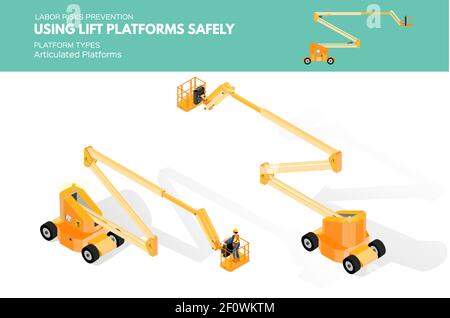 Isometrisch weiß isolierte Aufzugsplattformen Arbeitsrisiko Prävention Informationen über Plattformtypen auf Gelenkplattform Stock Vektor