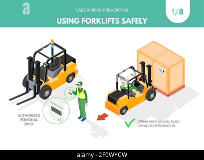 Recomendatios über die Verwendung von Gabelstaplern sicher. Konzept zur Vermeidung von Arbeitsrisiken. Isometrisches Design isoliert auf weißem Hintergrund. Vektorgrafik. Stock Vektor