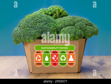 Nachhaltigkeitsbewertung auf Brokkoli-Box mit hohen, med und niedrigen Bewertungen für die CO2-Bilanz von Lebensmitteln, Wasserverbrauch, Landnutzung, Verpackungsabfälle und chemische Stoffe Stockfoto