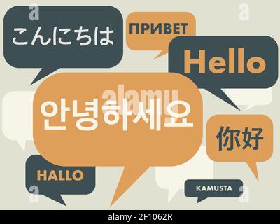 Koreanische Sprachkurse Konzept Illustration. Übersetzung von links nach rechts: Wort 'Hello' in Japanisch, Deutsch, Koreanisch, Russisch, Englisch, Philippinen, Stock Vektor