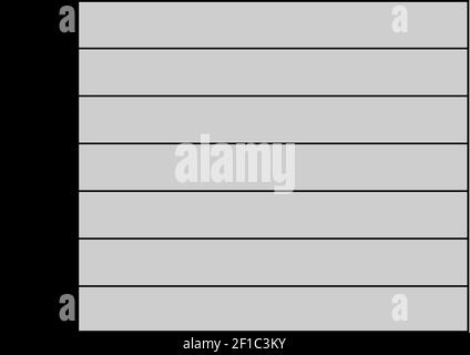 Graue Tabelle mit Kopierraum und schwarzen Linien und schwarz Stao auf der linken Seite Stockfoto