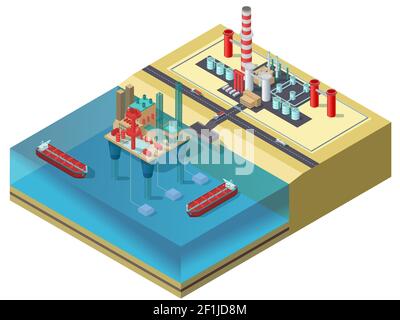 Bunte Erdölindustrie isometrisches Konzept mit Wasseröl Plattform Tanker Schiffe LKW und Lagerbereich Vektorgrafik Stock Vektor