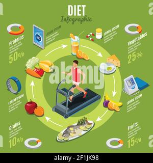 Isometrische Ernährung Infografik Konzept mit Mann läuft auf Laufband Vitamine Moderne Gadgets für Fitness-und Gesundheitskontrolle gesunde Lebensmittel isoliert vektor i Stock Vektor