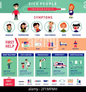 Kranke Menschen Infografik Vorlage mit verschiedenen Arten von Krankheiten und Verschiedene Arten der medizinischen Versorgung und Behandlung Vektor Illustration Stock Vektor