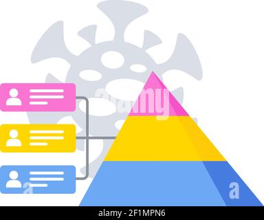 Symbol für Impfphasen. Entwicklung, Tests und Regulierung Stock Vektor