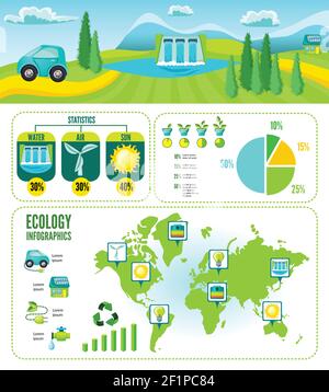 Eco Cartoon Infografik Vorlage mit Quellen für alternative erneuerbare Energien Vektorgrafik für grüne Elemente und Umweltsymbole Stock Vektor