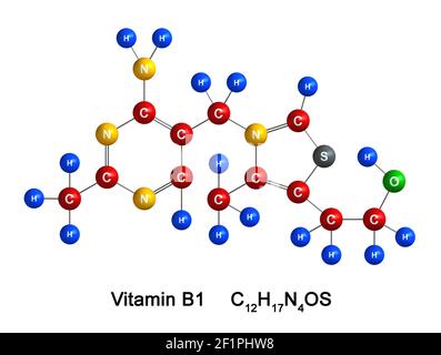 3D Darstellung der molekularen Struktur von Vitamin B1 isoliert auf weißem Hintergrund. Atome werden als Kugeln mit Farb- und chemischer Symbolcodierung dargestellt: Stockfoto