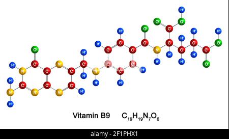 3D Darstellung der molekularen Struktur von Vitamin B9 isoliert auf weißem Hintergrund. Atome werden als Kugeln mit Farb- und chemischer Symbolcodierung dargestellt: Stockfoto