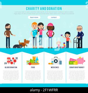 Landing Page Vorlage für die Website der Wohltätigkeitsstiftung mit verschiedenen Arten von Spenden Vektor Illustration Stock Vektor