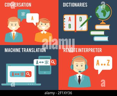 Bildung, Wörterbücher, Kommunikation in verschiedenen Sprachen. Übersetzung und Wörterbuch Konzepte in flachen Stil. Vektorgrafik Stock Vektor