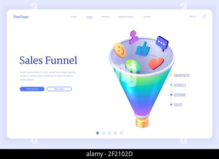 Verkaufstrichter isometrische Landing Page, Conversion Rate, Geld Gewinn Lead-Generierung. Digitales Marketing, Inbound Business Elektronik Technologie Bewusstsein, Interesse, Entscheidung, Verkauf 3D Vektor Web-Banner Stock Vektor