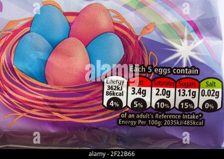 Nährwertangaben Ampelsystem Kennzeichnung farbcodierte Etiketteninformationen Auf Packung Einhorn Edition Smarties Mini Eier von Nestle Stockfoto