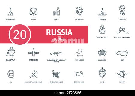 Russland Icon Set. Enthält editierbare Symbole russland Thema wie Bär, kokoschnik, putin und mehr. Stock Vektor