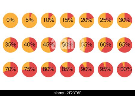 Satz der Prozentanzeige für den Fortschritt des Berichts, Symbollader 0 bis 100, 5, 10, 15, 20, 25, 30, 35, 40, 45, 50, 55, 60, 65, 70, 75, 80, 85, 90, 95, 100, Stock Vektor
