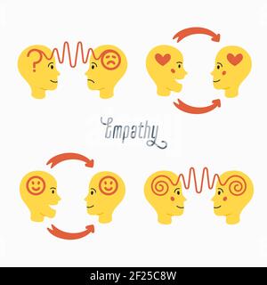 Symbole für Empathie. Empathie - Austausch von Emotionen und Gefühlen Konzept. Silhouetten menschliche Köpfe mit einem abstrakten Bild von Emotionen im Inneren. Vektor Stock Vektor