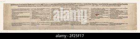 Textblatt zum Druck der Reise nach Chatham und der Eroberung der Insel Sheppey, 1667; Abbildung der Stadt und des Fluses von Rochester und Chetham (...). Textblatt zum Druck der Reise nach Chatham und der Zerstörung der englischen Flotte und der Eroberung der Insel Sheppey, 20. Juni 1667. Blatt mit den Legenden 1- 42 und AO auf Deutsch. Stockfoto