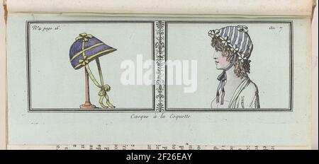 Der Monat, historische, literarische und kritische Zeitung, mit Zahlen, Band 2, Nr. 4 Seite 16, an. 7 (1798-1799): Helm an der Coquette Links: Een 'Helm an der Coquette' op een hoedenstandaard. RECHTS: EEN VROUWENHOOFD METEREPTE MUTTS. Prat UIT Het Tijdschrift der Monat: Historische, literarische und kritische Zeitung mit Zahlen, Jahrgang 7 im Jahr 8 (1798-1800). Stockfoto