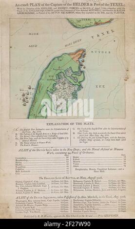 Kaart van de kop van Noord-Holland en Texel, veroverd door de Britten, 1799; Aan exakten Plan der Eroberung des Helder & Port of the Texel (...) 27th. August 1799.Englische Karte des Oberhauptes von Noord-Holland mit Den Helder und dem Hafen Texel, erobert von den Engländern durch den Überfall am 27. August 1799. Auch ein Geschwader Englisch Scoop vor der Küste in Callantsoog. Unter der Karte die Legende A-I, eine Liste der eroberten holländischen Schiffe in der neuen Tiefe, eine Liste der englischen Kriegsschiffe und eine Liste der niederländischen Schiffe, die am 30. August 1799 auf Texel erobert wurden. Stockfoto