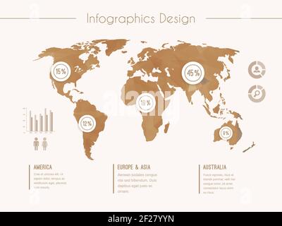 Infografik Vorlage mit Weltkarte im Retro-Stil zeigt die Demografische Gebiete für Nordamerika Europa und Afrika in drei Textspalten und jeder Stock Vektor