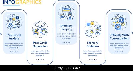 Folgen von Coronavirus Vektor Infografik Vorlage Stock Vektor