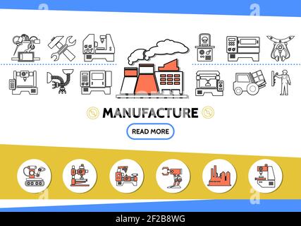 Herstellung Linie Symbole mit Werkschlüssel Hammer Ingenieur Gabelstapler gesetzt Industrielle Geräte Maschinen Roboterarme isoliert Vektor-Illustration Stock Vektor