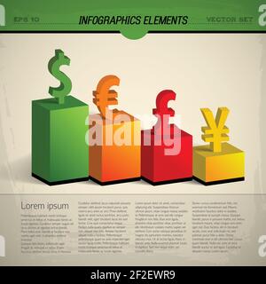 Farbige Währung Infografik das Verhältnis der verschiedenen Währungen zu jeder Andere und ihre Popularität Vektor Illustration Stock Vektor