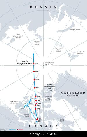 Polardrift, Bewegung des magnetischen Nordpols, graue politische Karte. Nordmagnetpol der Erde, beobachtet seit 1831, driftet in Richtung Sibirien. Stockfoto