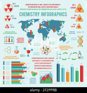 Chemie Business Infografik Präsentation Design-Vorlage Diagramme mit wissenschaftlichen Symbolen vektorgrafik Stock Vektor