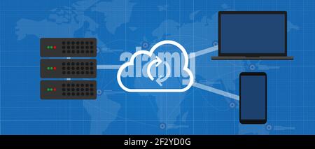 Geräteübergreifende Synchronisierung über Cloud-Technologie zwischen Server-Laptop und Smartphone Online-Backup Stock Vektor