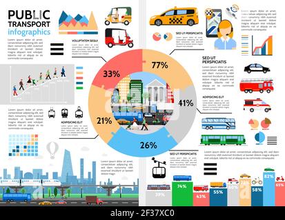 Flaches Infografik-Konzept mit Kreisdiagramm Taxi Tuk Tuk städtischen Verkehr Bus Obus Polizei Auto Feuerwehr LKW Krankenwagen Passagiere vec Stock Vektor