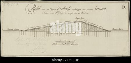 Profil van een Rijzen Zeehooft te beleggen met zwaare keisteen te leggen voor Kijkduijn ter lengte van 40 Roeden.Buchstabe D. N.B. Zie resolutien van de Staten van Holland en West Friesland van, Stockfoto