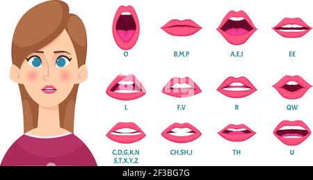 Mundanimation. Weibliche Lippen Keyframes Dame spricht Klang der englischen Buchstaben Synchronisation Artikulation Körperzähne und Zunge Vektor Bild Stock Vektor